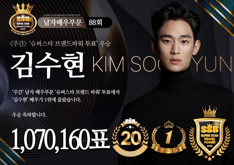 김수현 슈퍼스타 반열 굳히기…20주 연속 1위→끝없는 팬심의 질주