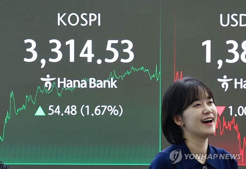 코스피 사상 최고치 3,314.53 마감…외국인·기관 쌍끌이 매수에 1.67% 상승