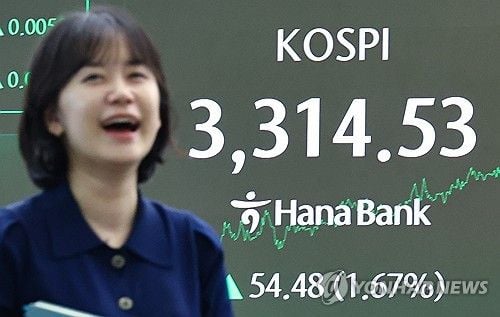 ‘은행’·‘증권지수’ 상승률 KRX 전체 1·2위…세제개편안 기대에 금융주 강세