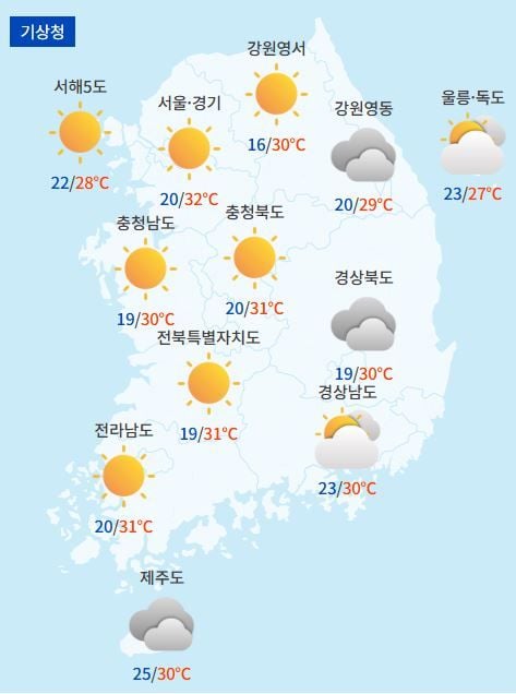 전국날씨예보 / 케이웨더