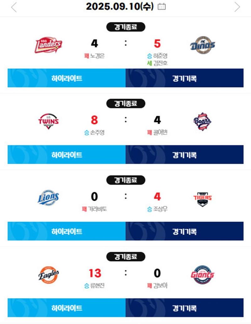 KBO