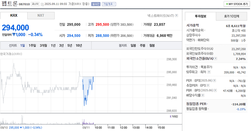 출처: 네이버페이 증권