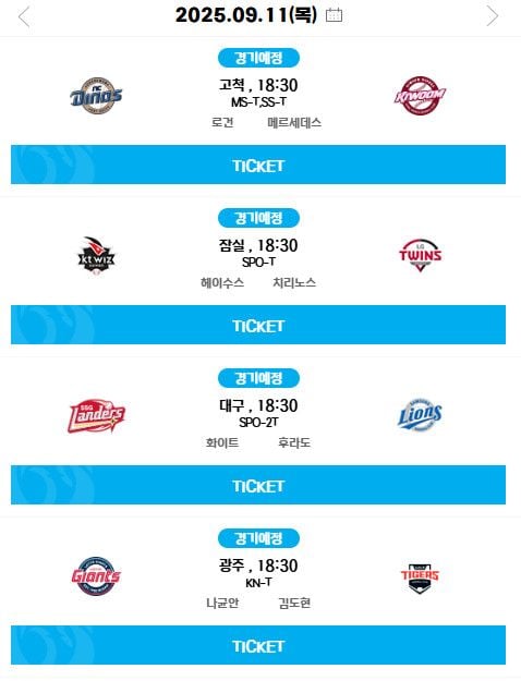 KBO