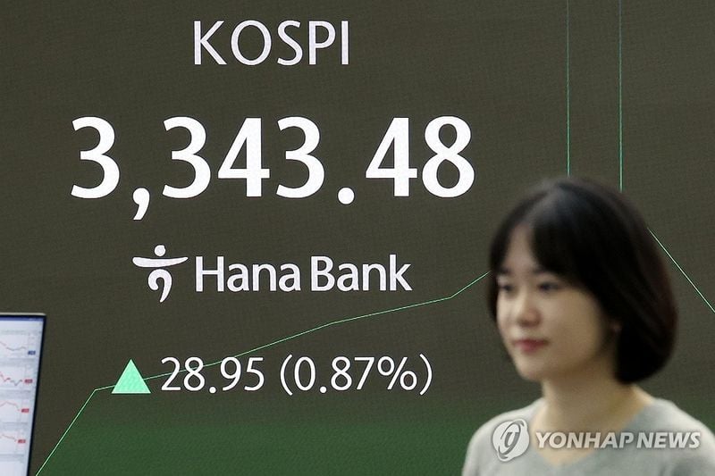 코스피 3,344.20 사상 최고 마감…장중·종가 연이틀 기록 경신