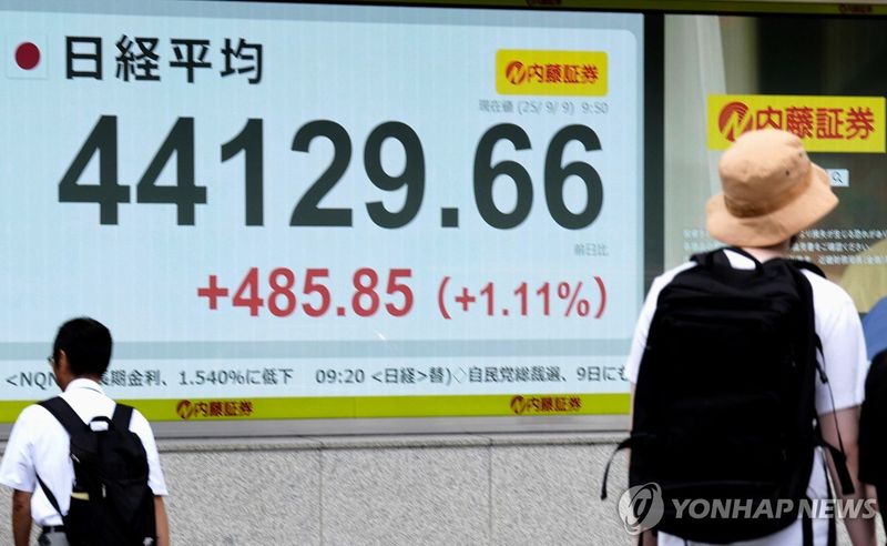 닛케이지수 1.22% 상승 마감…소프트뱅크 10% 급등에 역대 최고치 경신