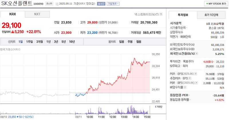 출처: 네이버페이 증권