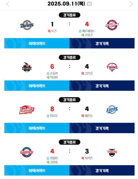 KBO