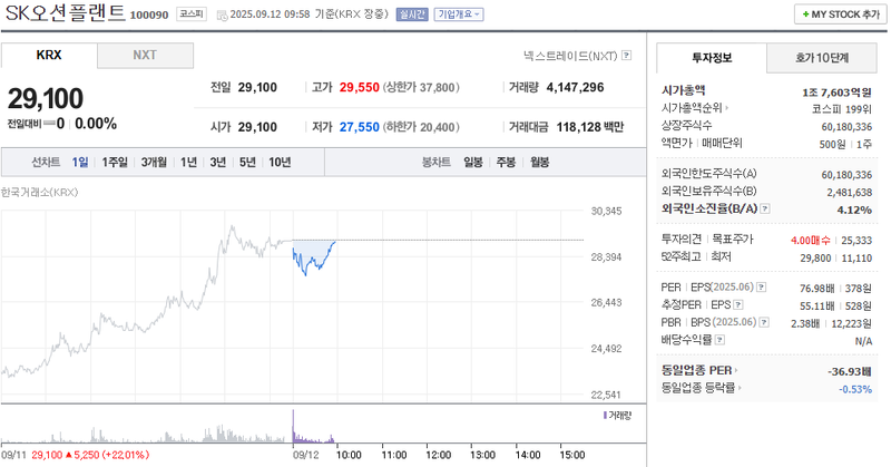 출처: 네이버페이 증권