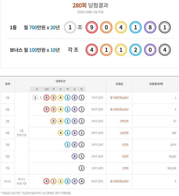 출처: 네이버페이 증권