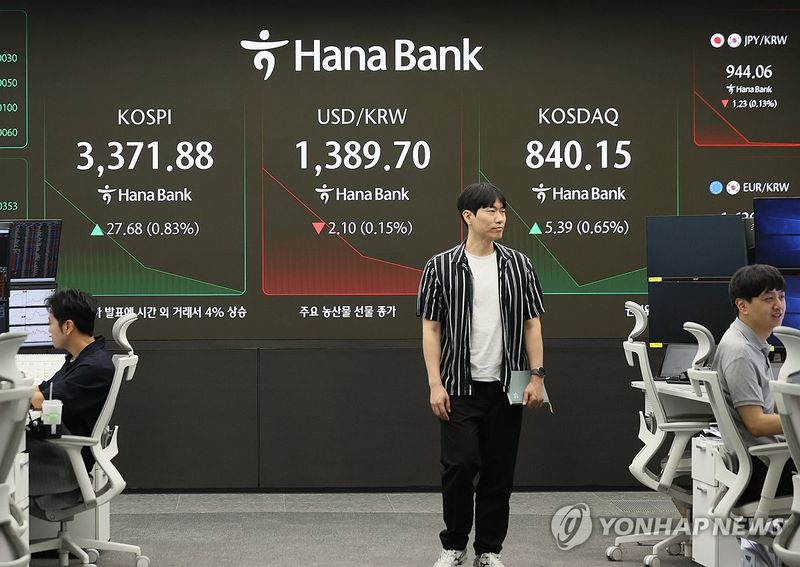 환율 1,388.2원으로 3.6원 하락…美 금리 인하 기대감 반영