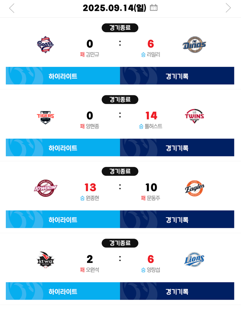 KBO