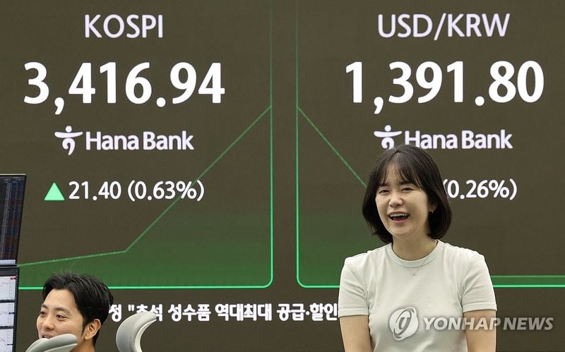 코스피 3,400선 돌파…대주주 기준 유지‧미 기술주 강세에 4거래일 연속 최고치