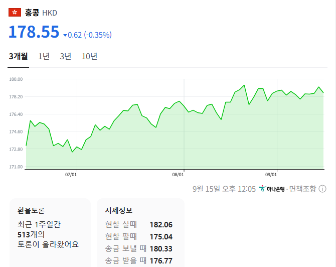 출처: 네이버페이 증권