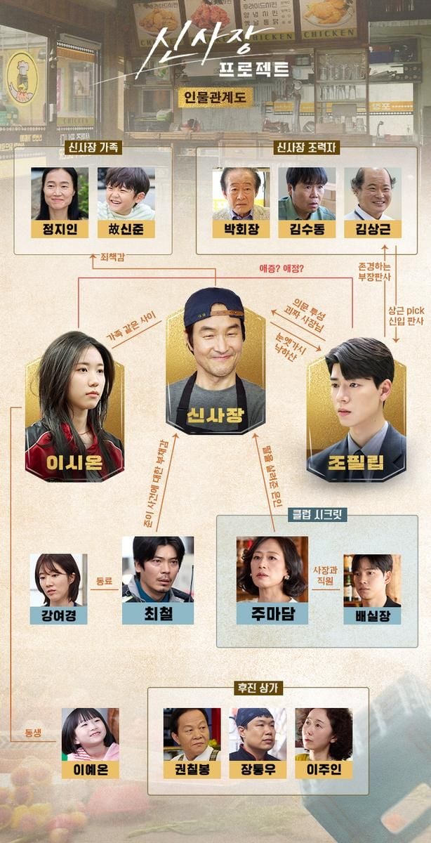 tvN '신사장 프로젝트'