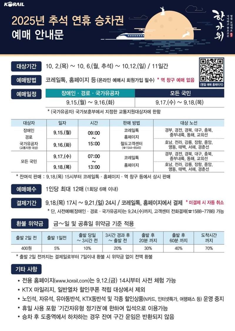출처=코레일 홈페이지