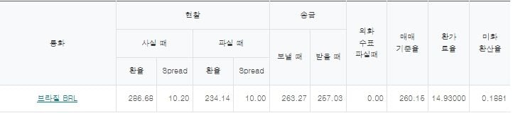 출처=하나은행