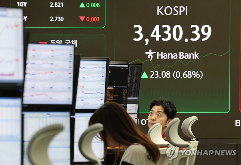 “코스피 3,450선 근접”…미국 기술주 랠리에 외인·기관 매수세