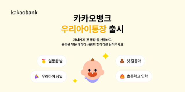 출처=카카오뱅크