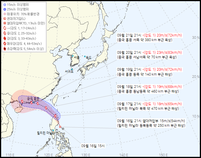 기상청