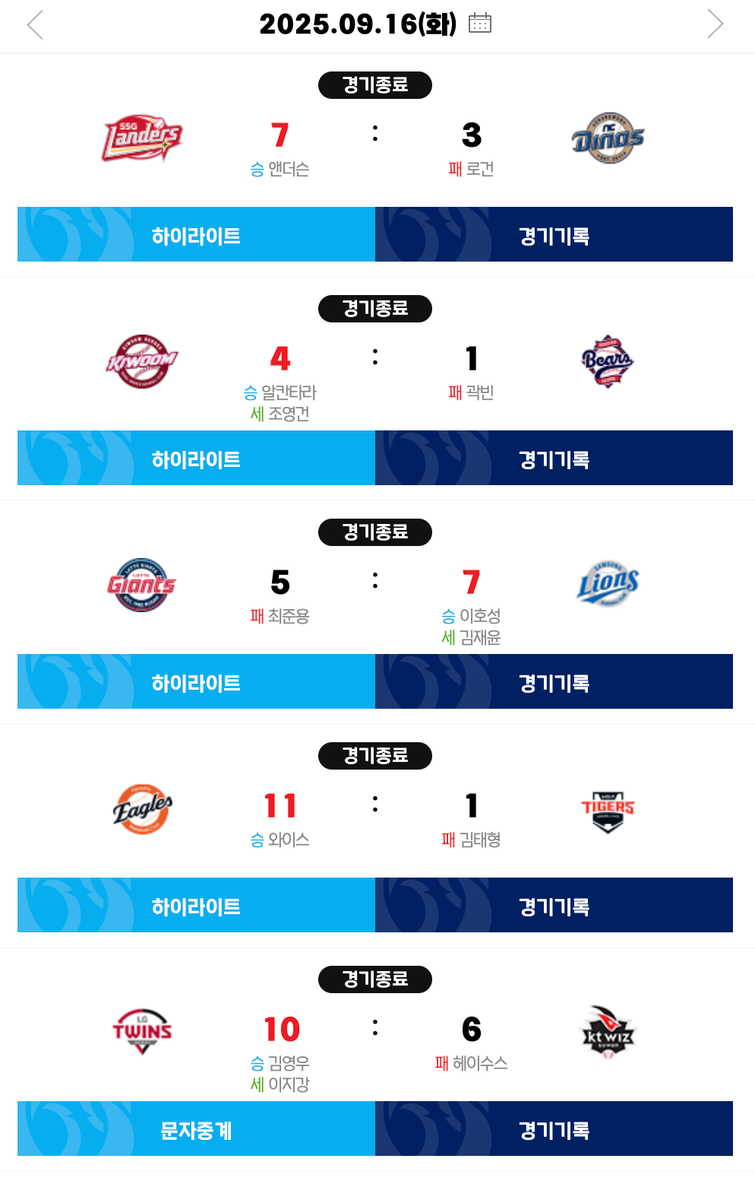 KBO
