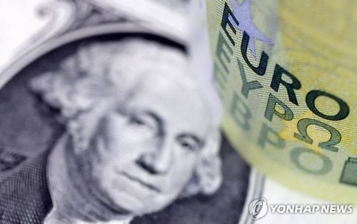 유로화 대비 달러 가치 4년 만에 최저…달러인덱스 96.63 하락