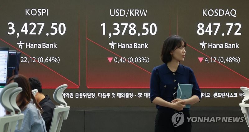 코스피 0.91% 하락 출발…FOMC 경계 속 외국인·기관 매도 우위