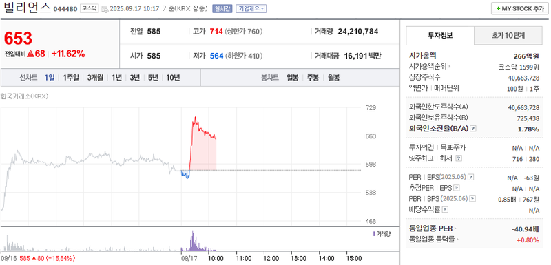 출처: 네이버페이 증권
