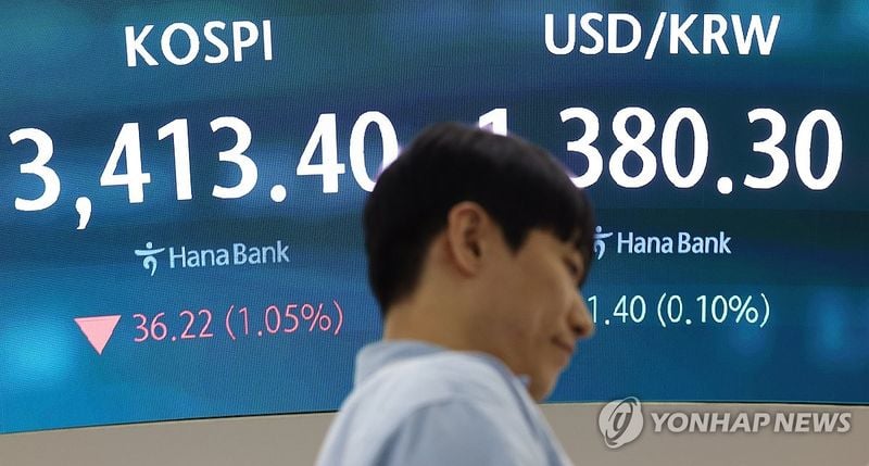 코스피 1% 하락 마감…반도체 관세 우려·FOMC 대기심리 영향