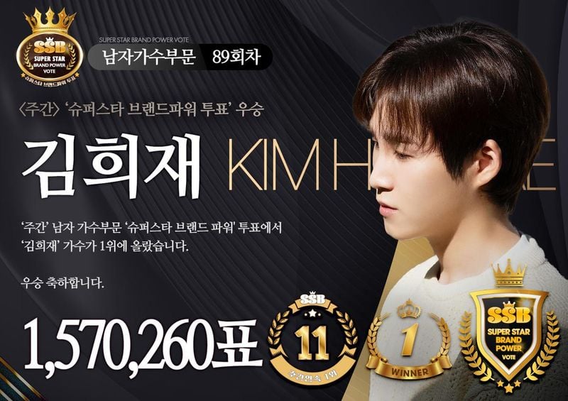 김희재 157만 표 질주…빈예서 결실의 미소→투표 1위 그 뒤의 서로 다른 성장 서사
