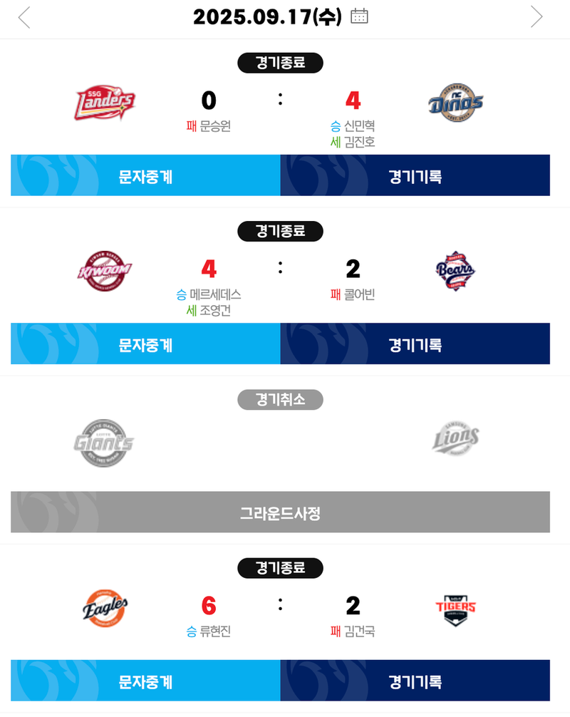 KBO