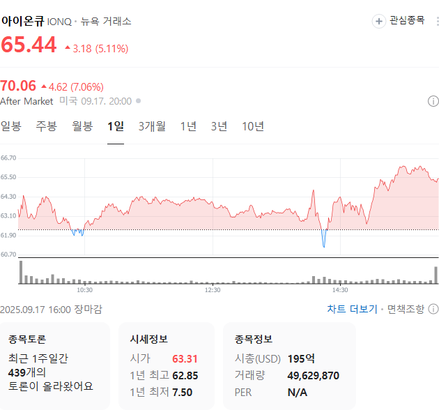 출처: 네이버페이 증권