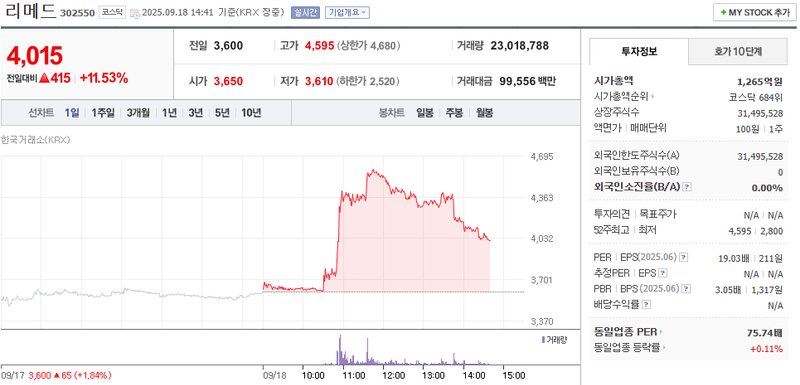 출처: 네이버페이 증권