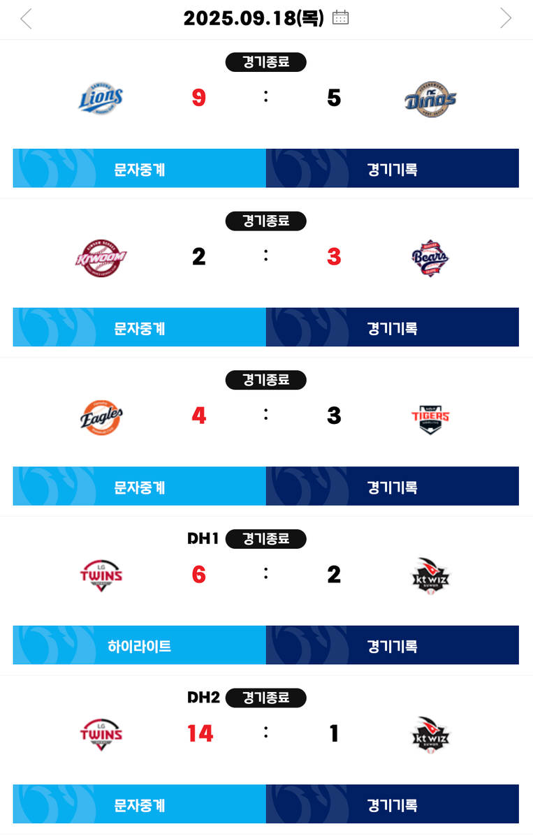 KBO