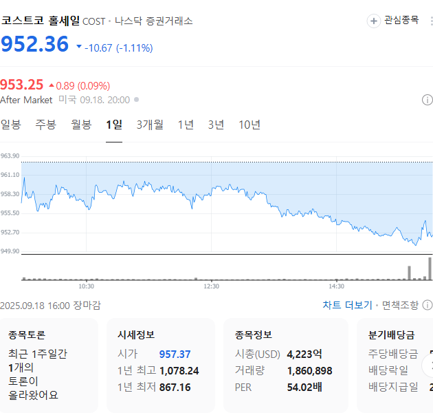 출처: 네이버페이 증권
