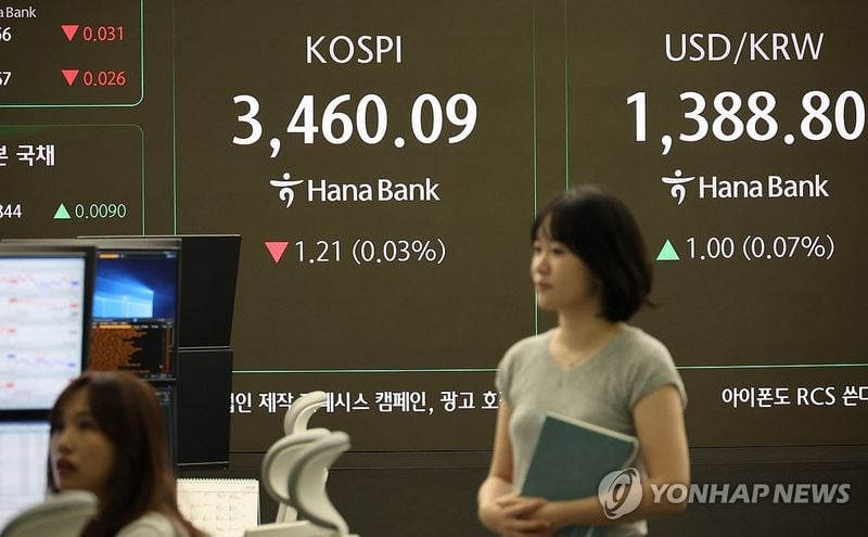 코스피, 사상 최고점 경신 후 3,449.05 하락…외국인·기관 매도 확대