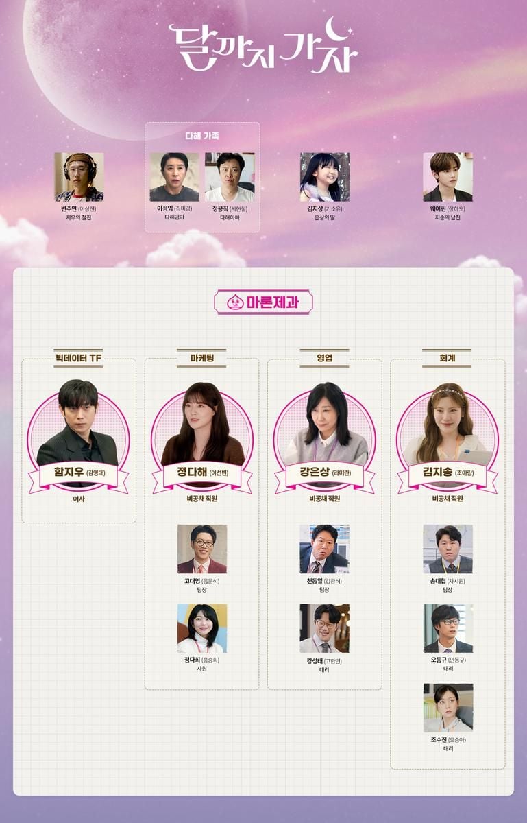 MBC '달까지 가자'