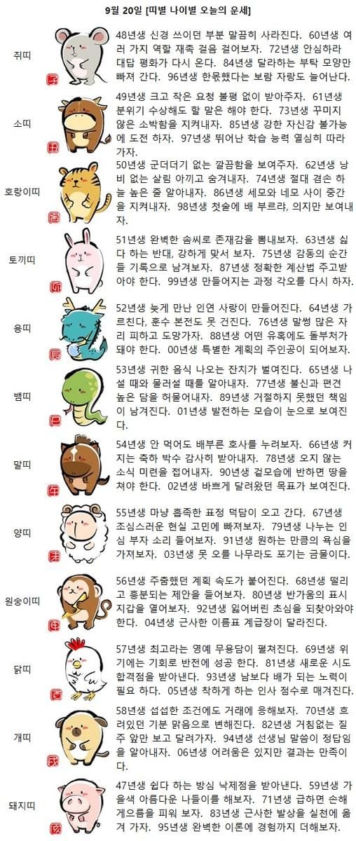 [띠별 나이별 오늘의 운세] 00년생 특별한 계획의 주인공이 돼보자.