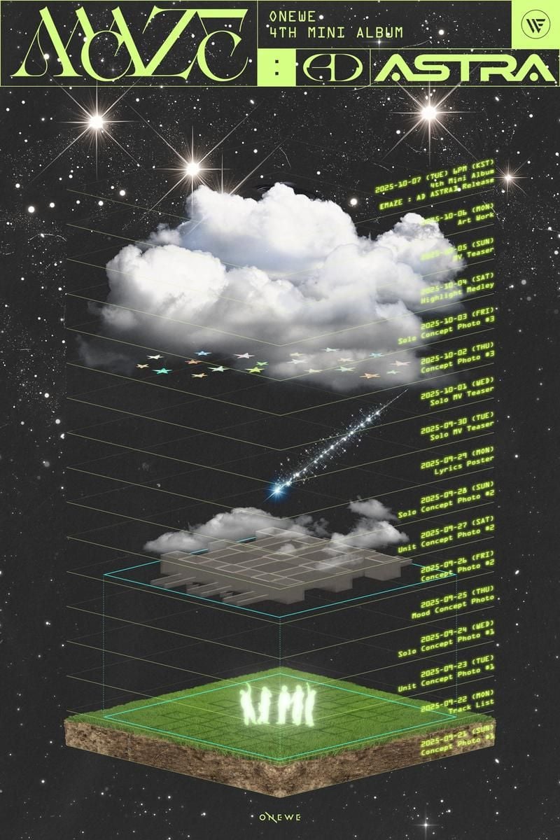 “별빛을 향해 움직인다”…원위, ‘MAZE : AD ASTRA’로 화려한 컴백 예고→다채로운 콘텐츠 몰입감 / 알비더블유