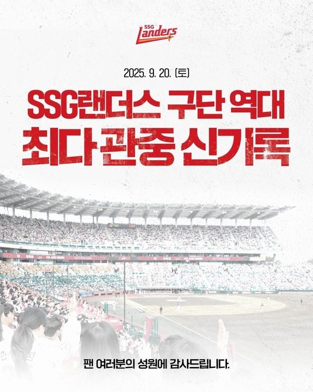“시즌 최다 관중 경신”…SSG, 관중 114만5천502명 돌파 / 연합뉴스