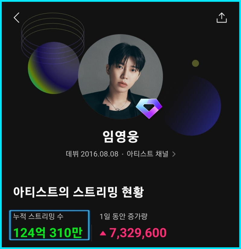 “멜론 124억 회 신기록”…임영웅, ‘IM HERO’ 콘서트 앞두고 기록행진→대중 기대감 폭발