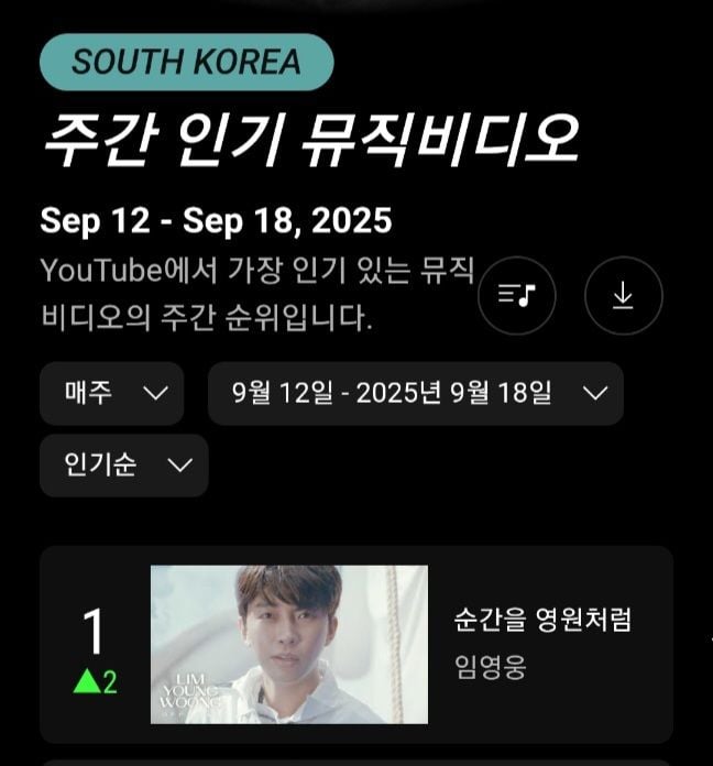 “순간을 영원처럼 담았다”…임영웅, ‘IM HERO 2’로 뮤직비디오 차트 정상→콘서트 기대감 고조
