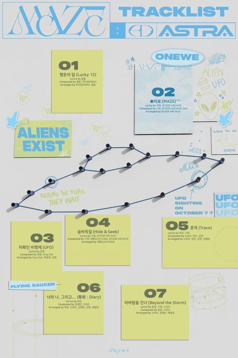 “원위 기욱의 자작곡으로 물든 우주”…‘MAZE : AD ASTRA’ 트랙리스트→팬들 기대 집중 / 알비더블유