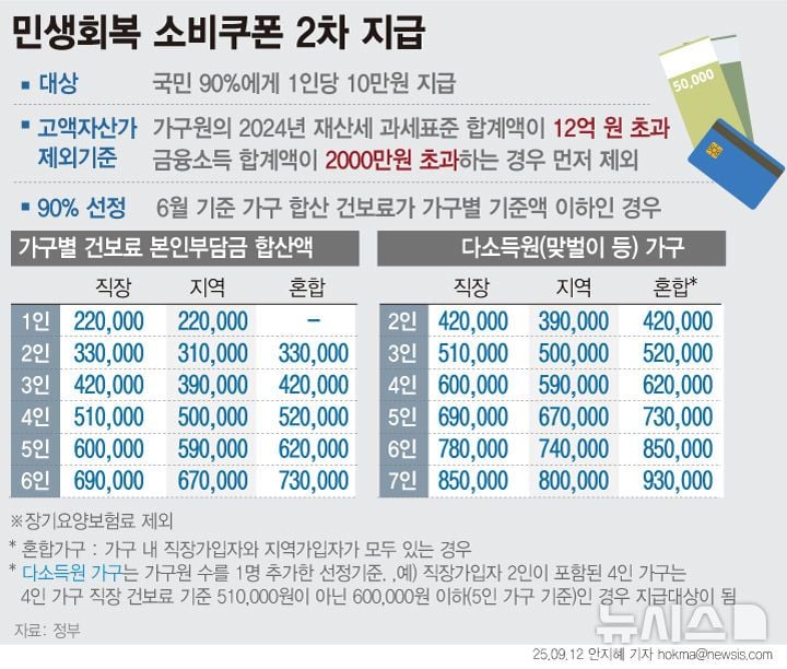 뉴시스