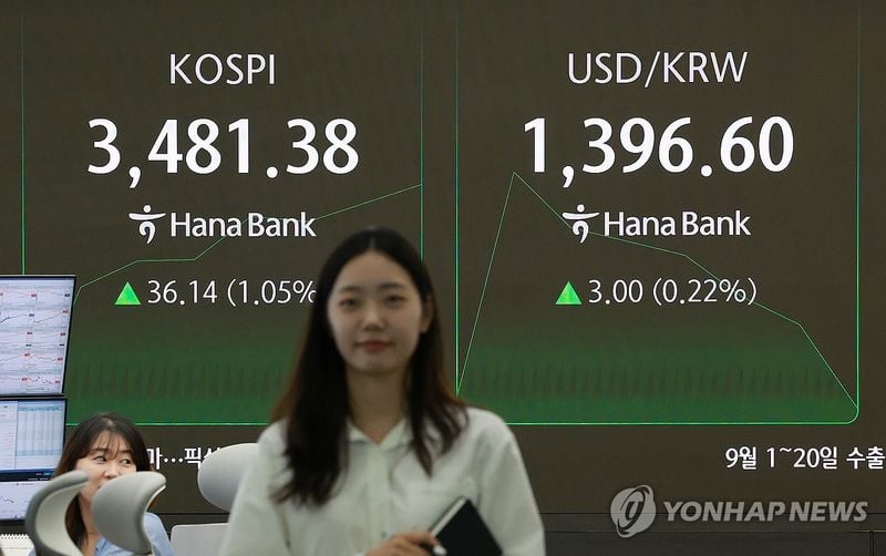 코스피 3,460선 돌파…장중 사상 최고치 경신