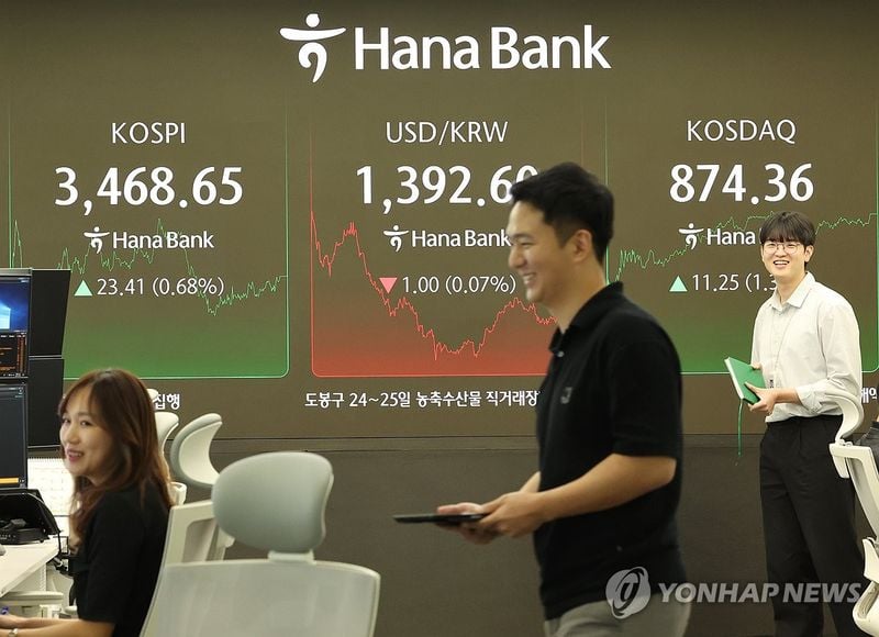 코스피 3,468.65 사상 최고치…삼성전자 4.77% 급등