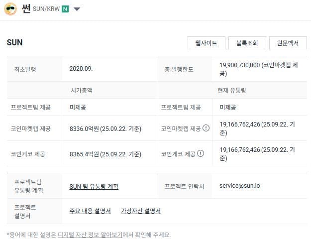 썬 토큰 업비트 상장…전일 대비 12% 상승