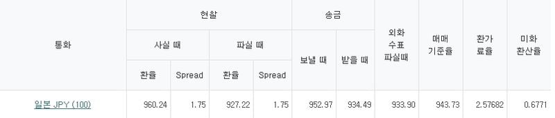 출처=하나은행 홈페이지