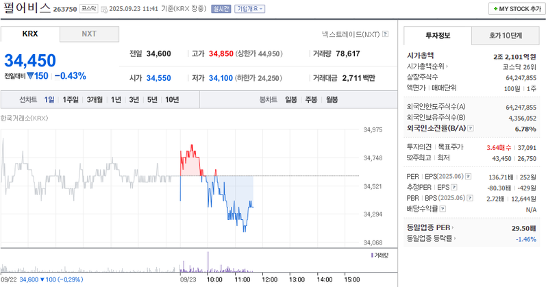 출처: 네이버페이 증권