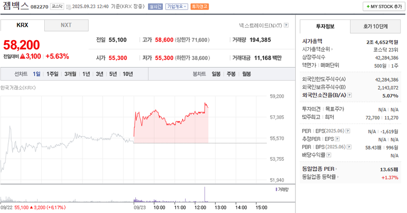 출처: 네이버페이 증권