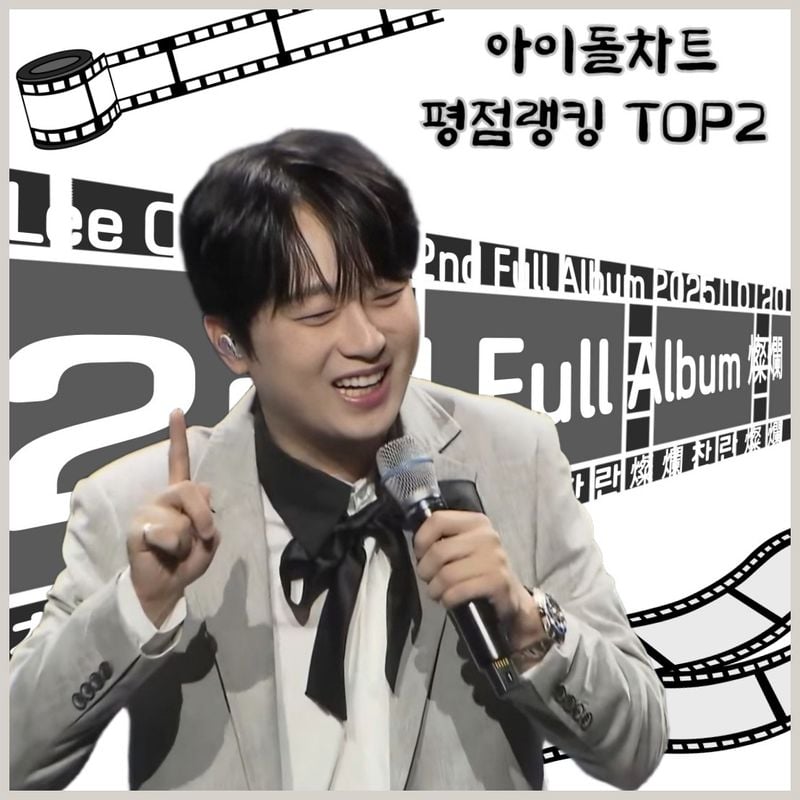 '트롯거성' 이찬원, 9월 3주 차 평점랭킹 TOP2...188주 연속 2위
